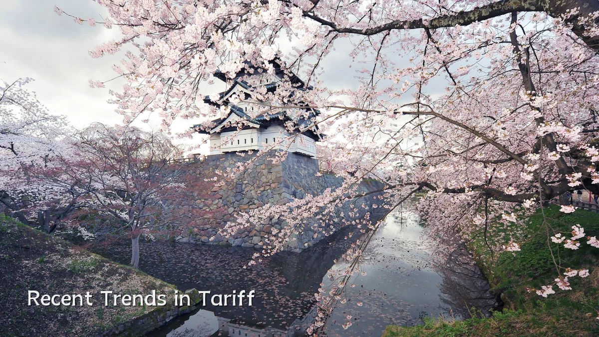 Recent Trends in Tariff